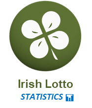 Irish Lotto statistics