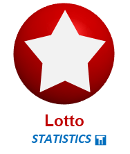 Lotto statistics