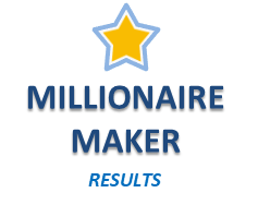 Millionaire maker results