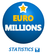 Euromillions statistics